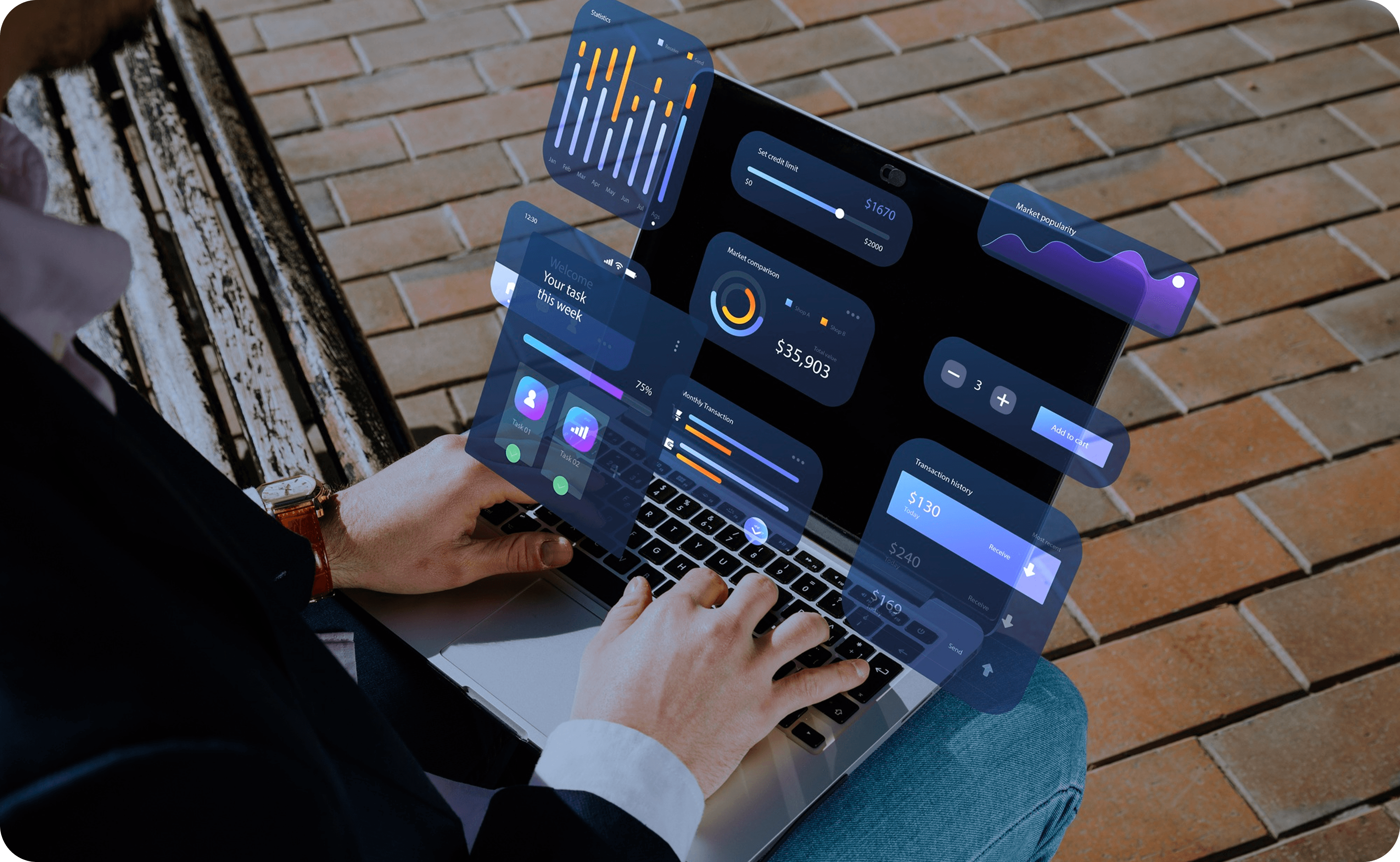 Scalable platforms for growth-focused SaaS teams