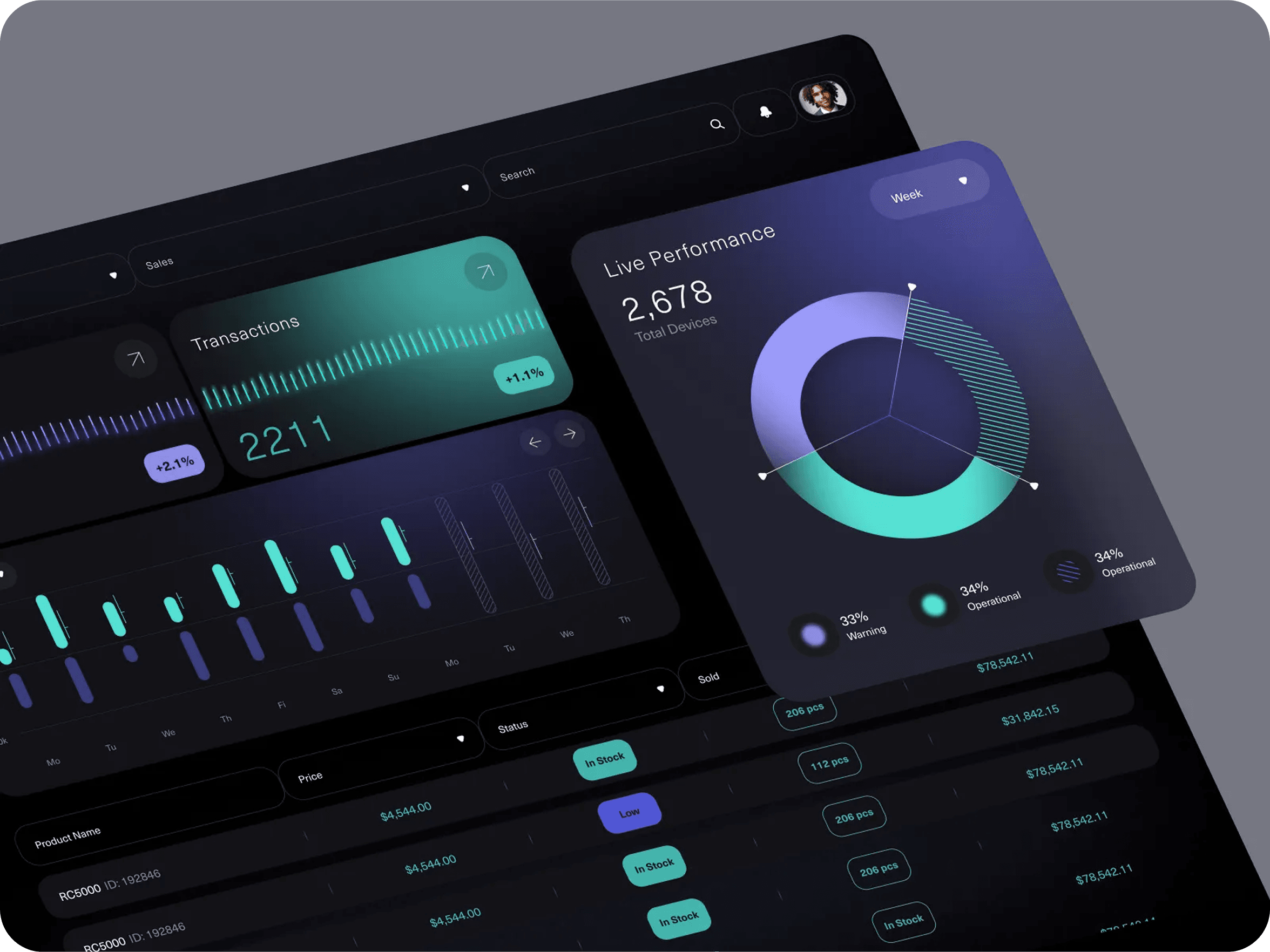 Featured image for Building AI products that people can actually trust